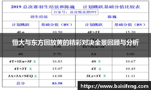 yy易游