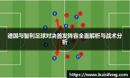 德国与智利足球对决首发阵容全面解析与战术分析