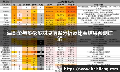 温哥华与多伦多对决前瞻分析及比赛结果预测详解